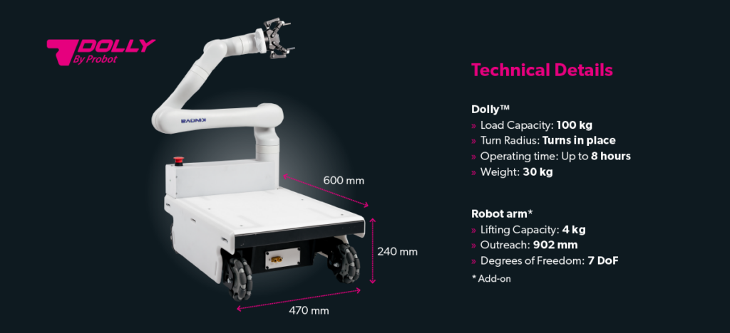 The picture shows a mobile robot called Dolly, surrounded by the robot's specifications.